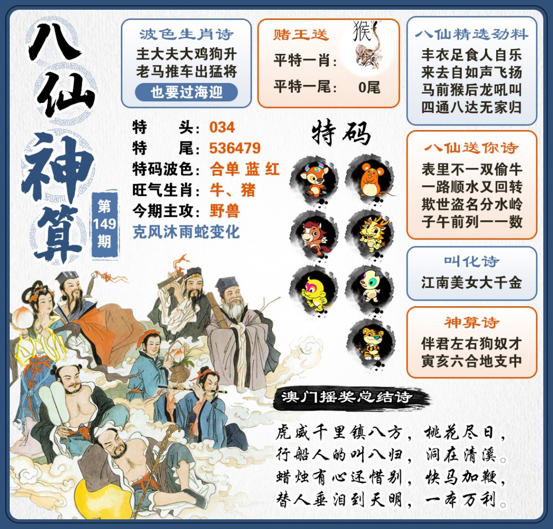 图片正在更新中……